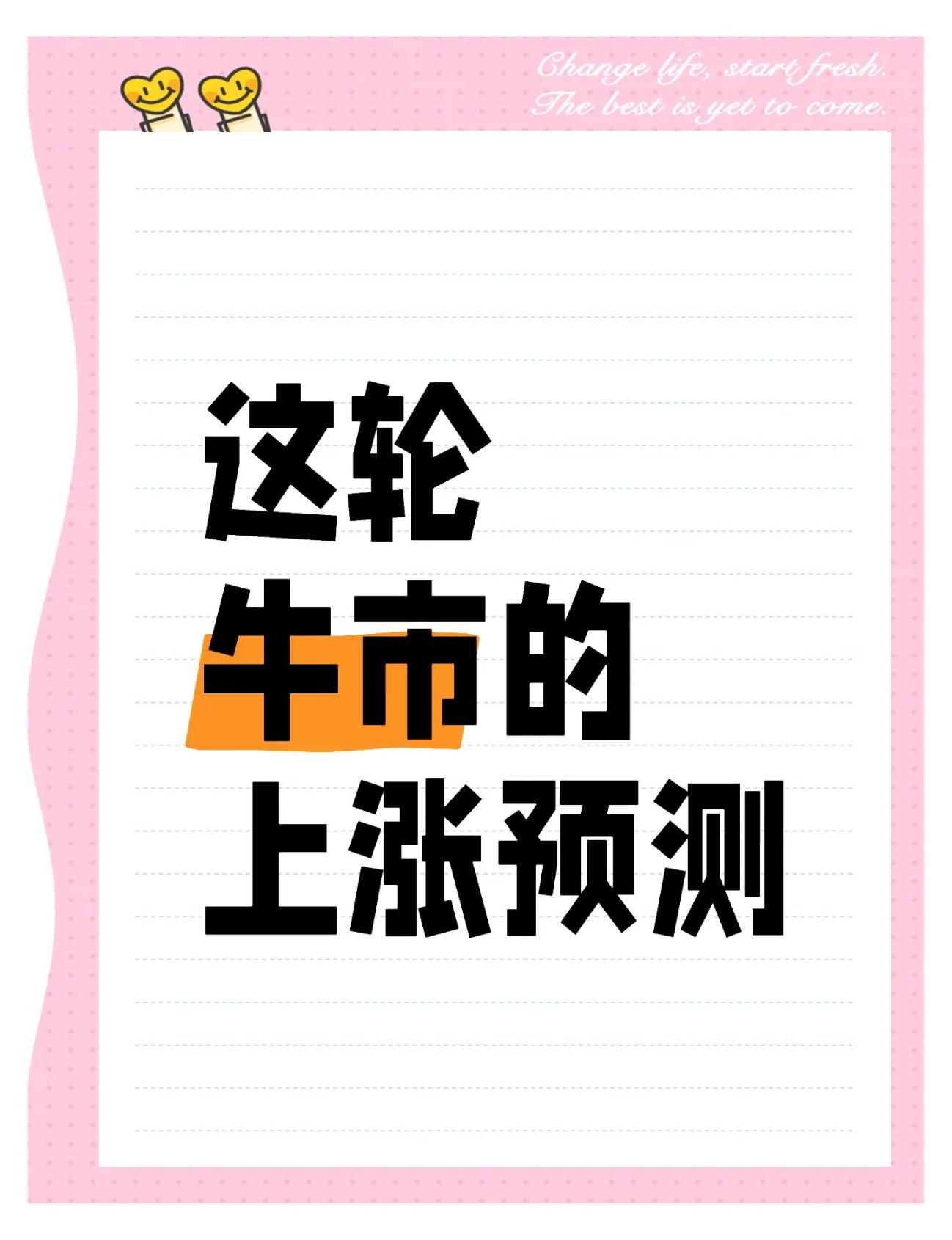 开元体育关于Gate冲破14美元大关，牛市是否已来临？的信息