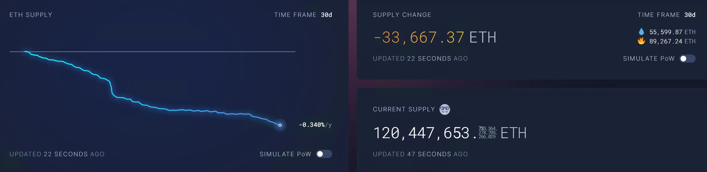 安全信誉导航AVAX空投即将开始，参与用户将获484枚代币的简单介绍